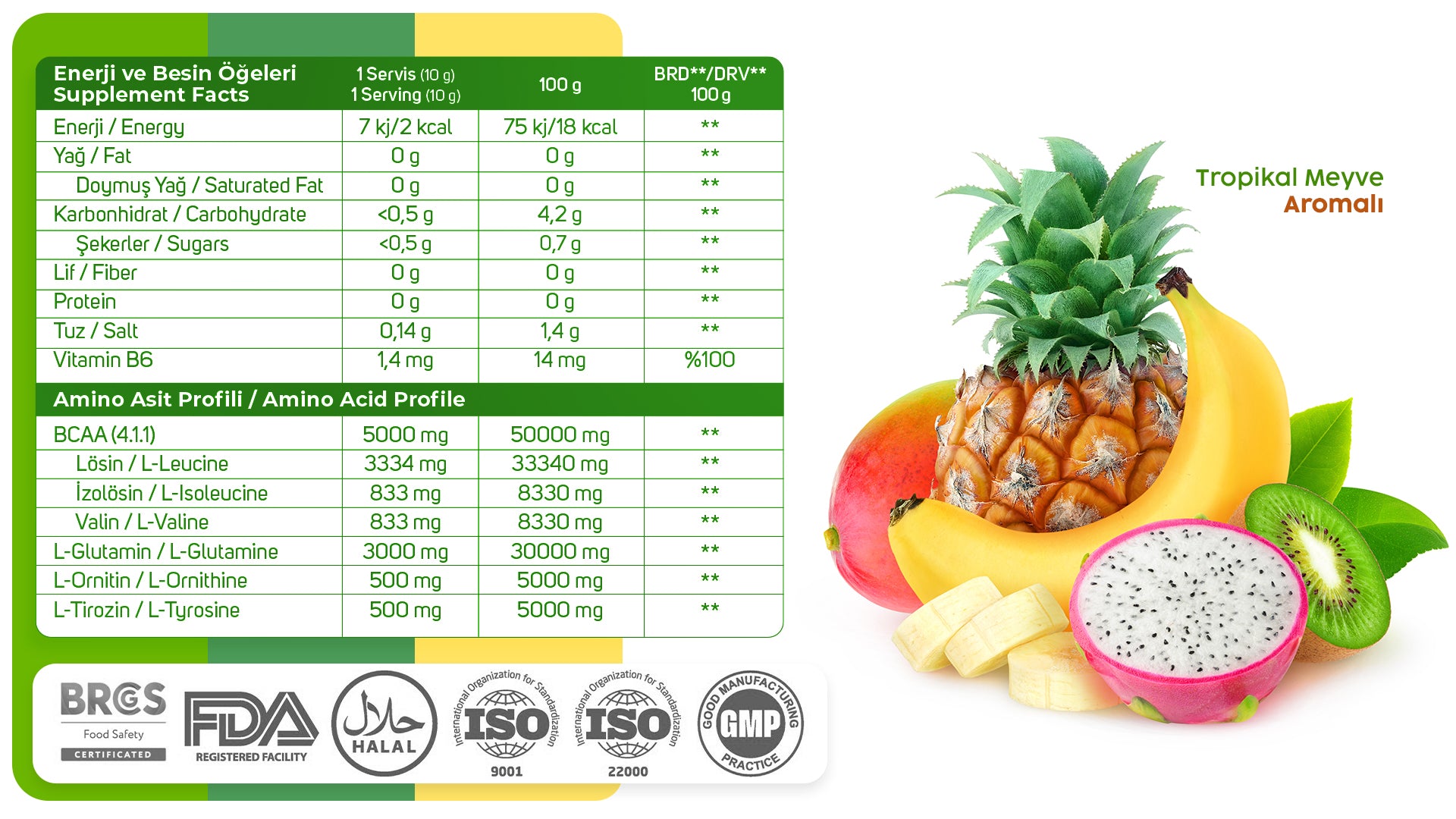 Reload BCAA+ 200g (20 Servis)