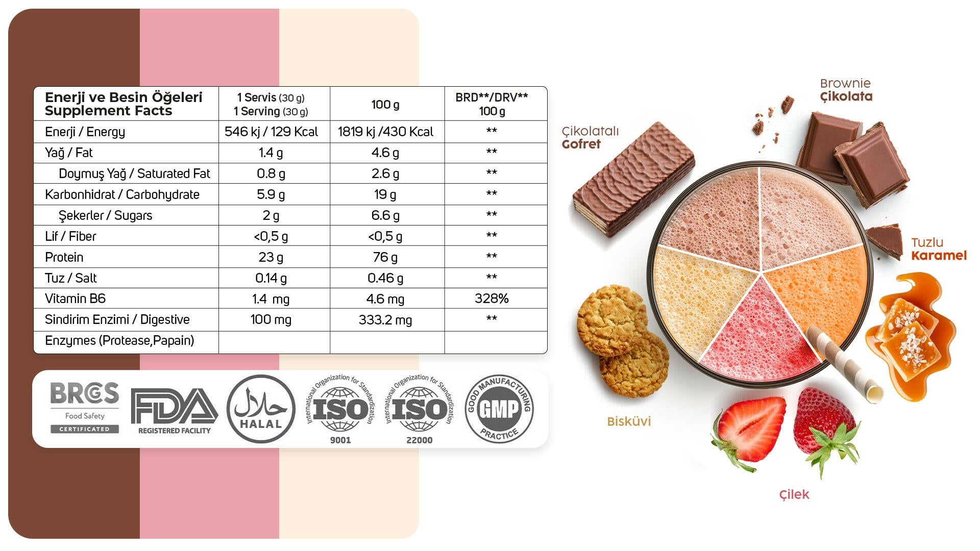 Gold Whey Protein 450g (15 Servis)